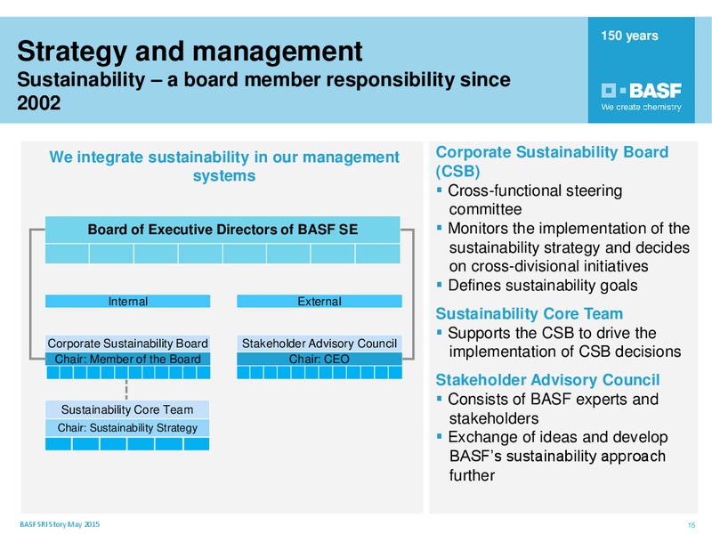 May 2015 Roadshow Paris – Basf Se – slide 14