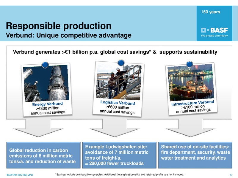 May 2015 Roadshow Paris – Basf Se – slide 16