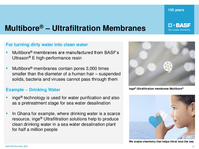 May 2015 Roadshow Paris – Basf Se – slide 33