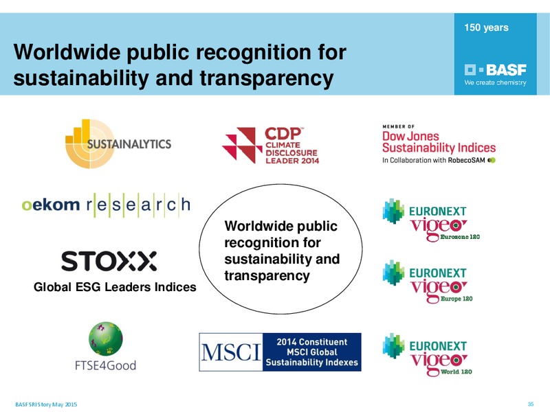 May 2015 Roadshow Paris – Basf Se – slide 34