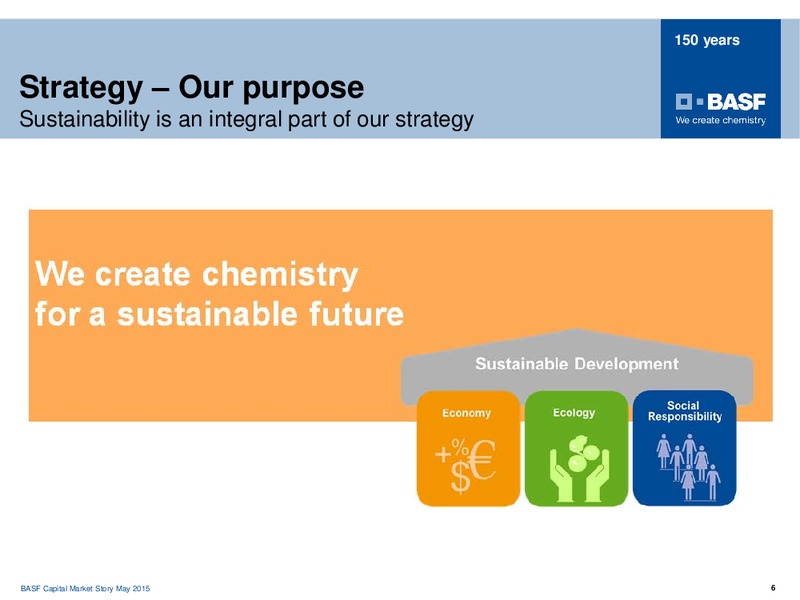 Berenberg European Conference – Basf Se – slide 5