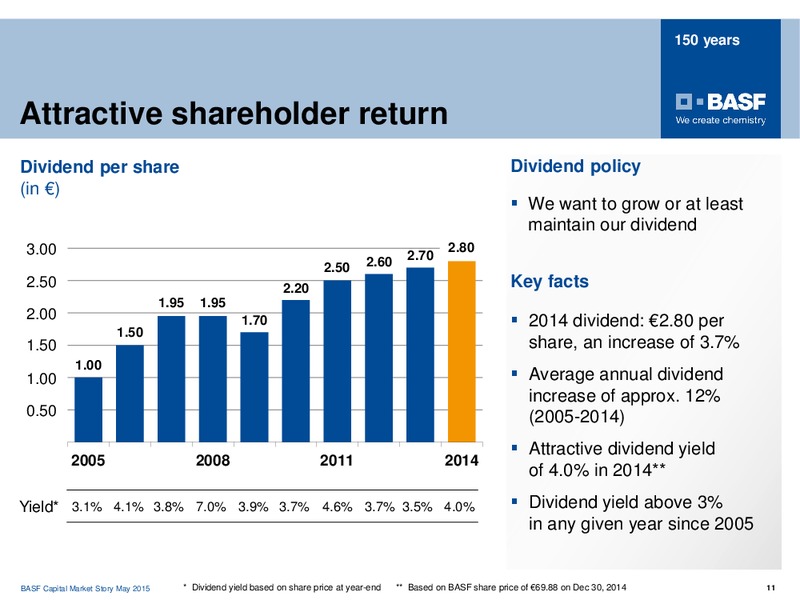 Berenberg European Conference – Basf Se – slide 10