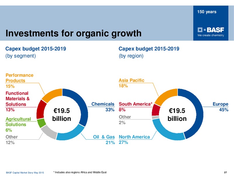 Berenberg European Conference – Basf Se – slide 26