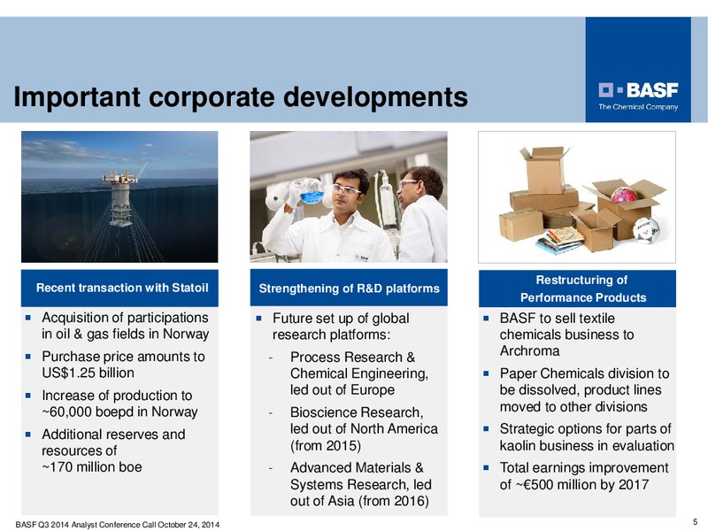 Third Quarter Financial Highlights – Basf Se – slide 4