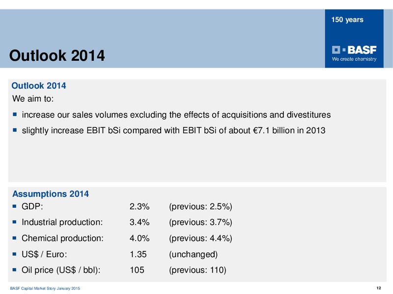 Investor Presentation – Basf Se – slide 11