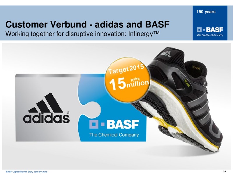 Investor Presentation – Basf Se – slide 19