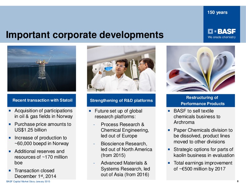 ROADSHOW MADRID – Basf Se – slide 7