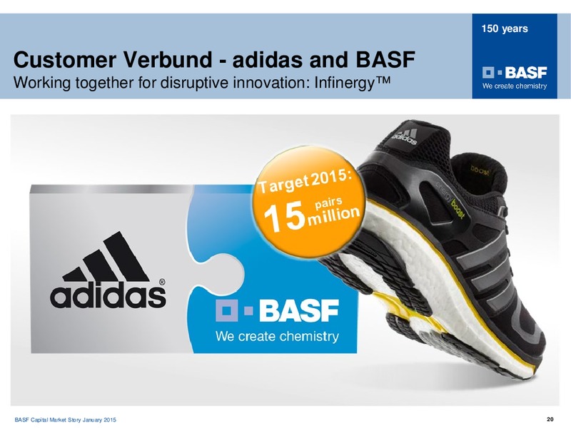 ROADSHOW MADRID – Basf Se – slide 19