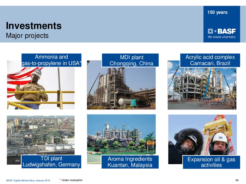 ROADSHOW MADRID – Basf Se – slide 23