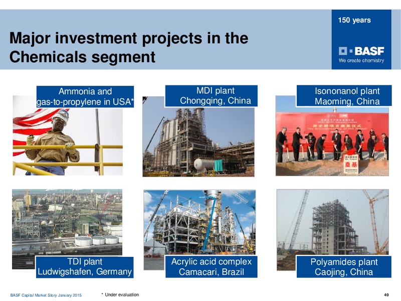 ROADSHOW MADRID – Basf Se – slide 39