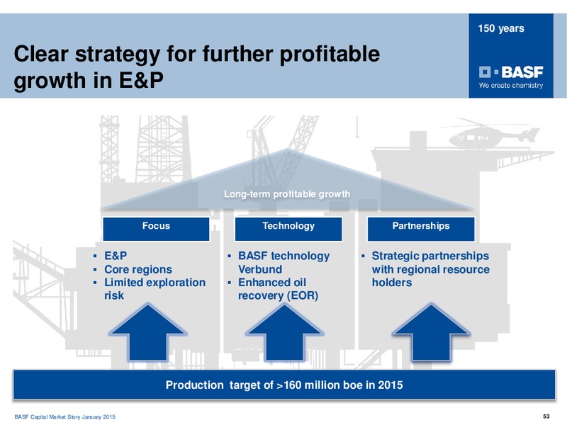 ROADSHOW MADRID – Basf Se – slide 52