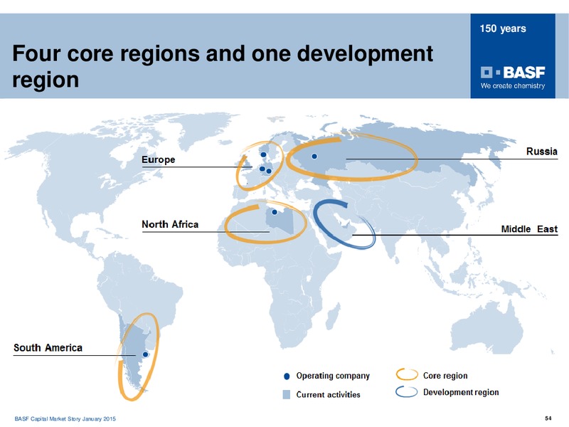 ROADSHOW MADRID – Basf Se – slide 53