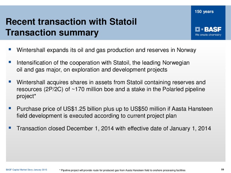 ROADSHOW MADRID – Basf Se – slide 58