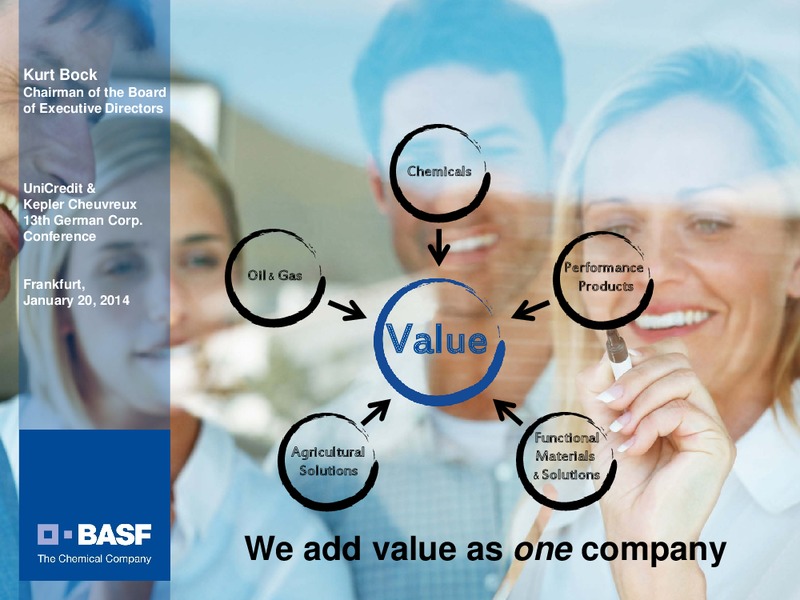 Investor Presentation – Basf Se – slide 1
