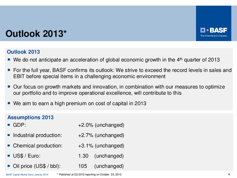 Investor Presentation – Basf Se – slide 9