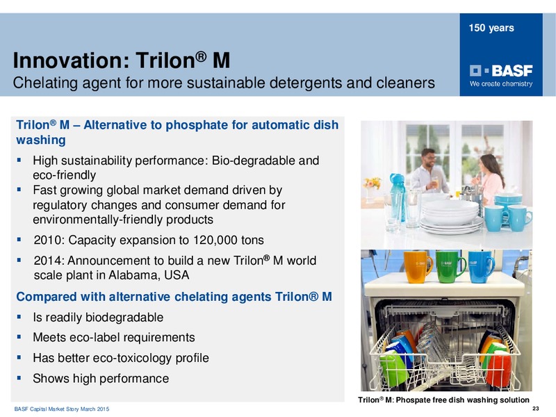 Roadshow Frankfurt – Basf Se – slide 22
