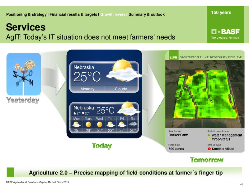 Sanford Bernstein Annual Agriculture Conference – Basf Se – slide 39
