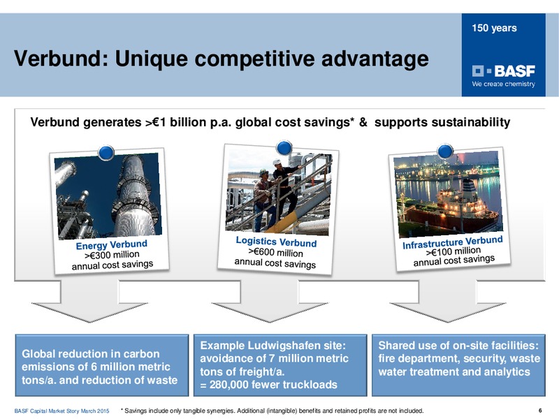 ROADSHOW PARIS – Basf Se – slide 5