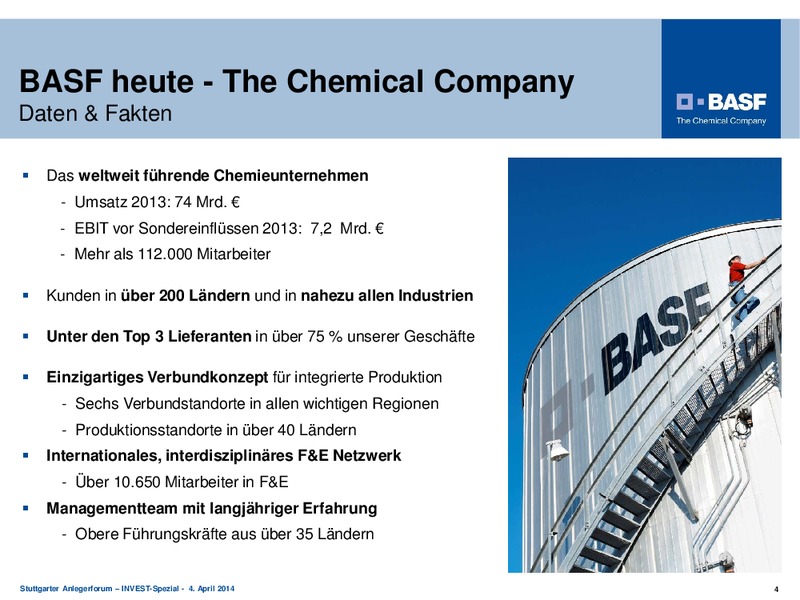 Investor Presentation – Basf Se – slide 4