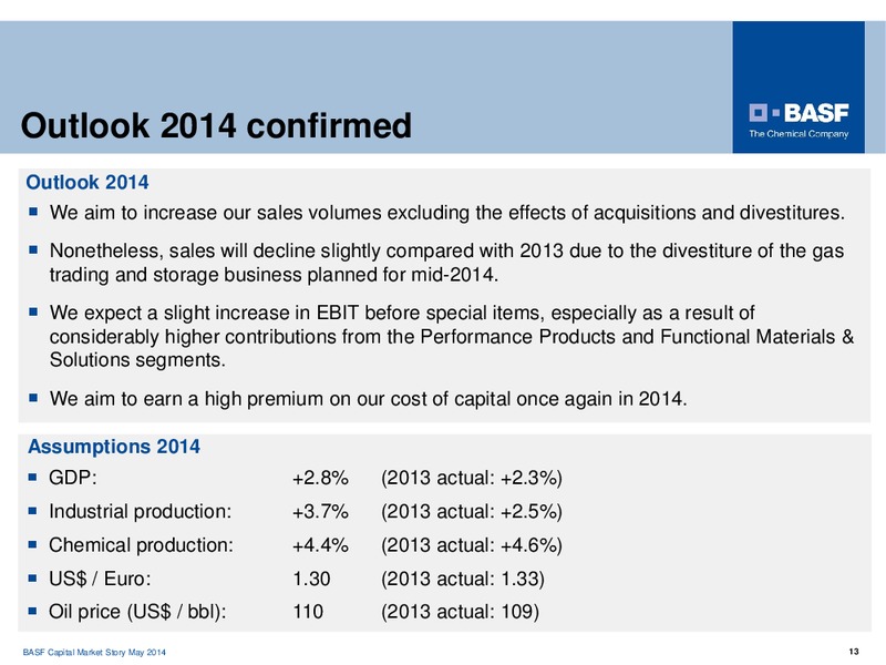 CAPITAL MARKET STORY – Basf Se – slide 13