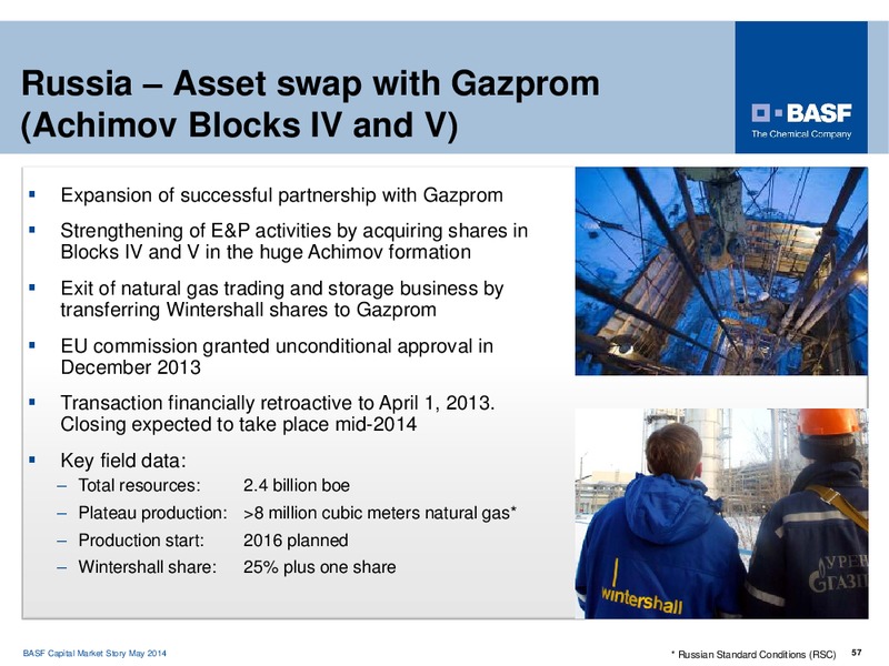 CAPITAL MARKET STORY – Basf Se – slide 57