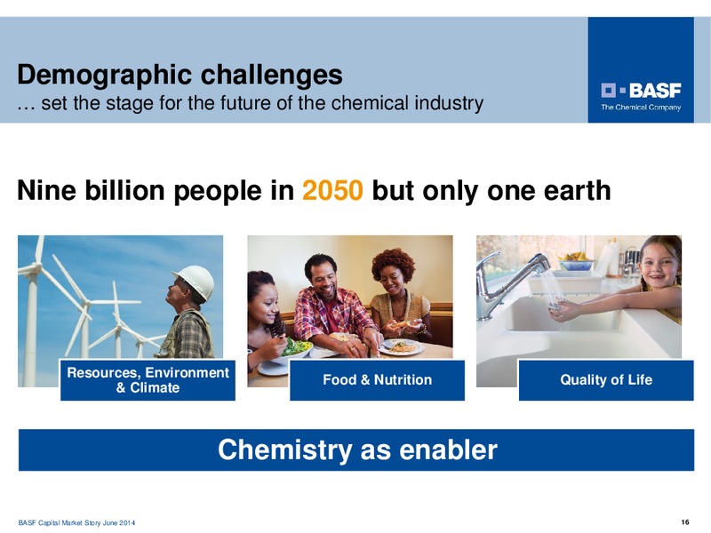 Barclays European Select Conference – Basf Se – slide 15