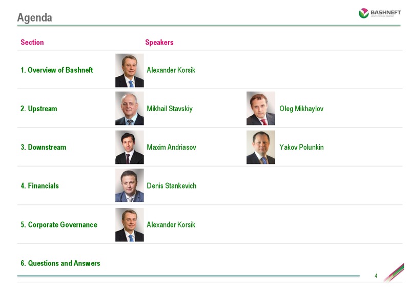 INVESTOR DAY PRESENTATION – Bashneft – slide 3