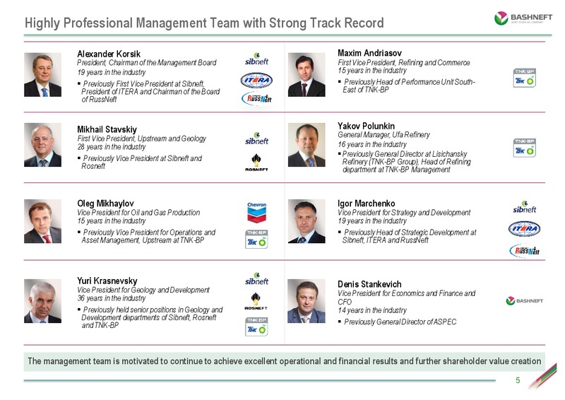 INVESTOR DAY PRESENTATION – Bashneft – slide 4