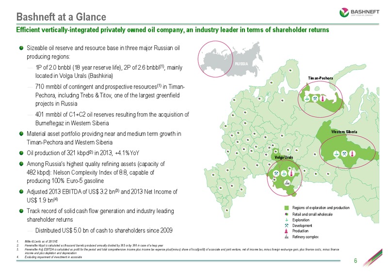 INVESTOR DAY PRESENTATION – Bashneft – slide 5