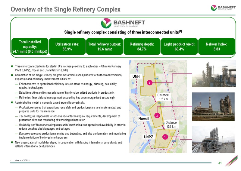 INVESTOR DAY PRESENTATION – Bashneft – slide 40