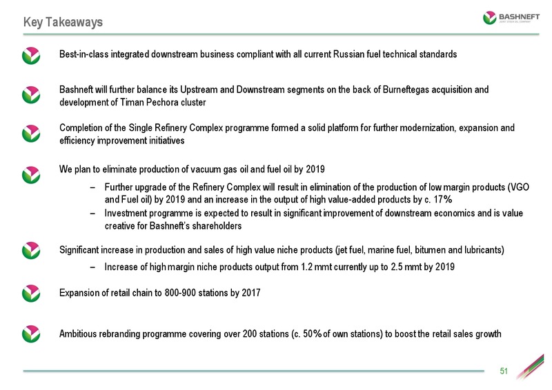 INVESTOR DAY PRESENTATION – Bashneft – slide 50