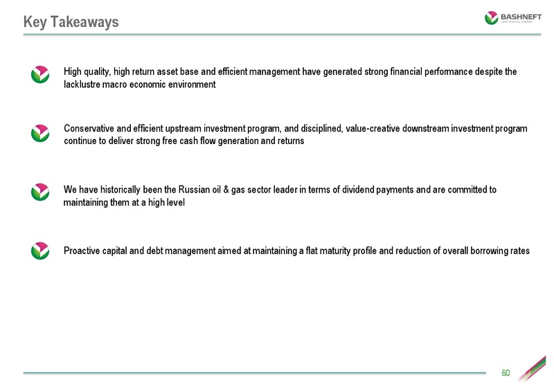 INVESTOR DAY PRESENTATION – Bashneft – slide 59