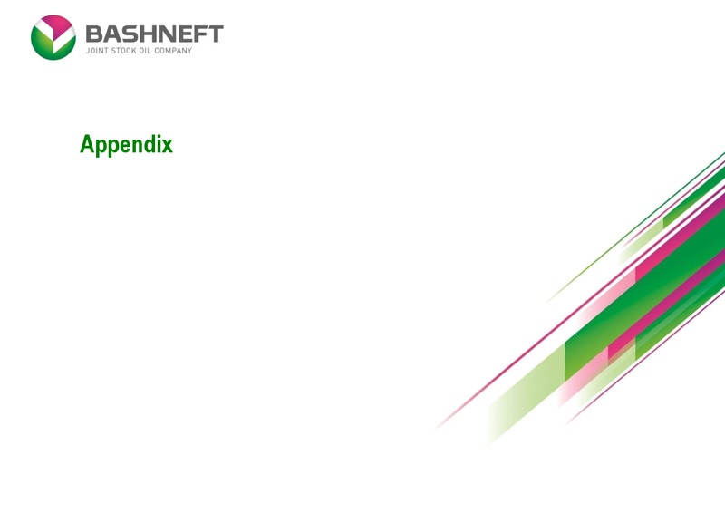 INVESTOR DAY PRESENTATION – Bashneft – slide 64
