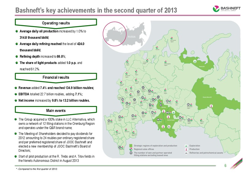 Investor presentation – Bashneft – slide 5