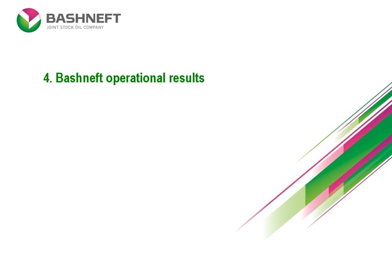 Investor presentation – Bashneft – slide 20