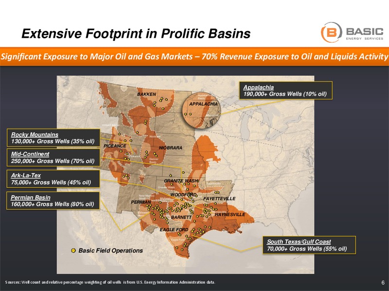Howard Weil Presentation – Basic Energy Services Inc. – slide 5