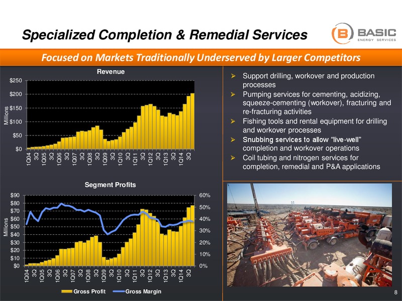 Howard Weil Presentation – Basic Energy Services Inc. – slide 7