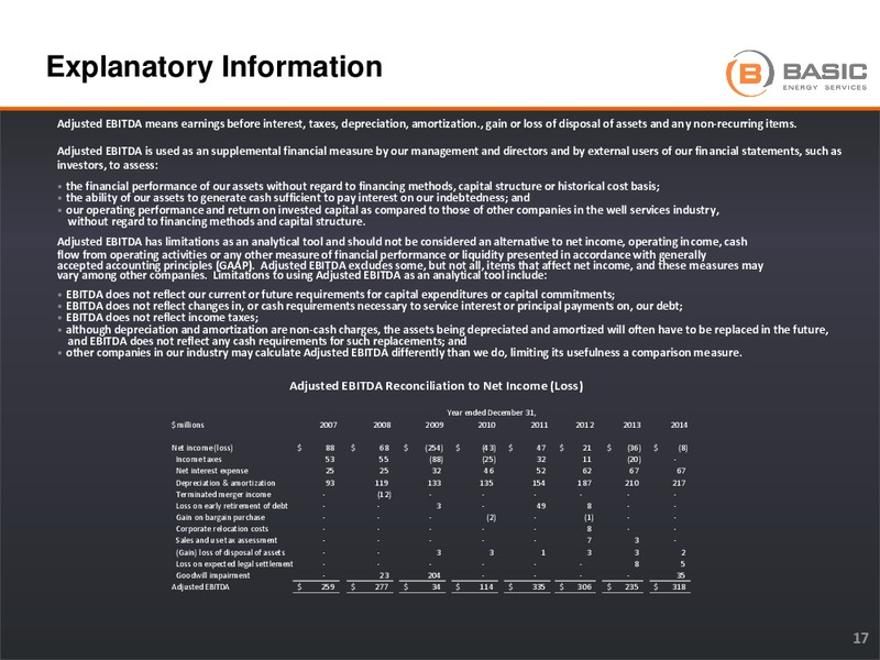 Howard Weil Presentation – Basic Energy Services Inc. – slide 15