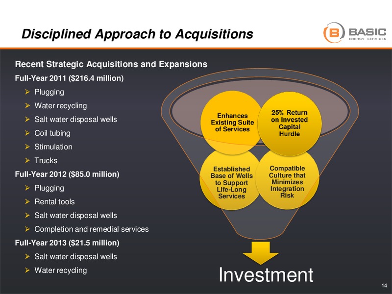 ENERCOM OIL GAS CONFERENCE – Basic Energy Services Inc. – slide 13
