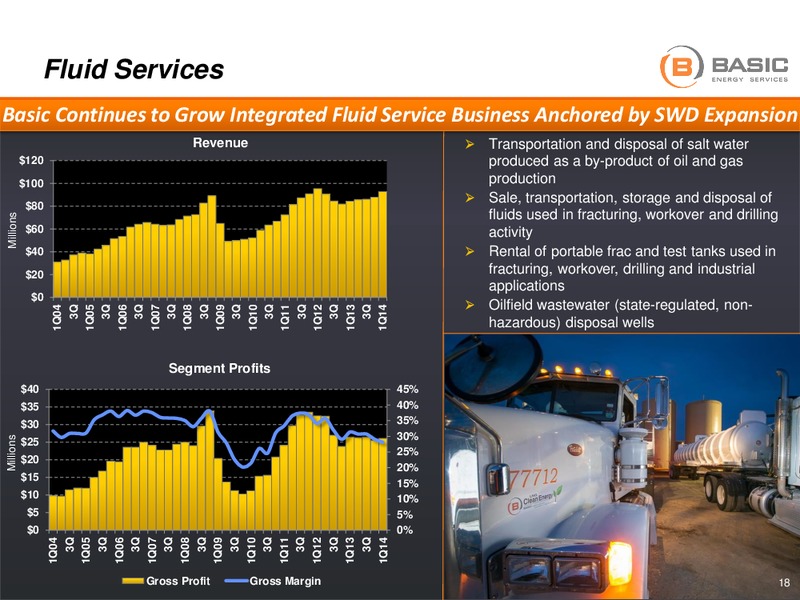 GHS 100 Energy Conference – Basic Energy Services Inc. – slide 17
