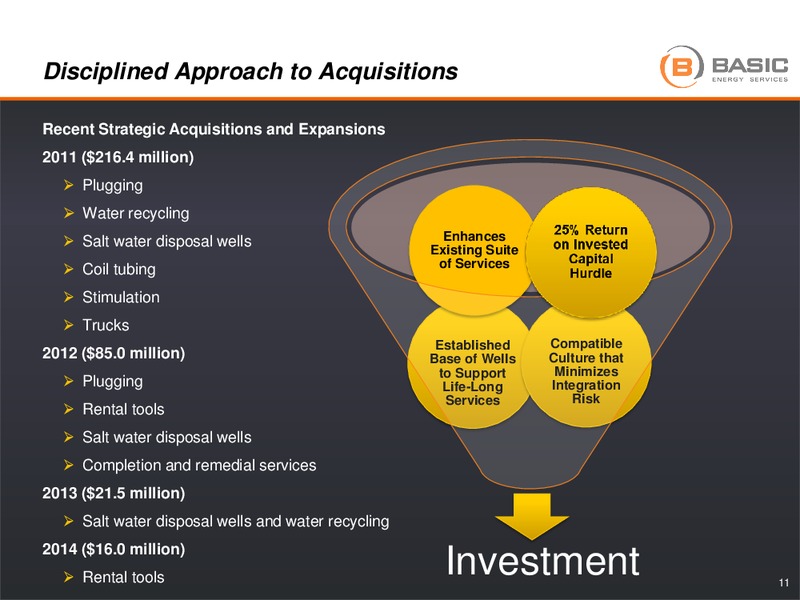 Bank of America Merrill Lynch 2014 Leveraged Finance Conference – Basic Energy Services Inc. – slide 10