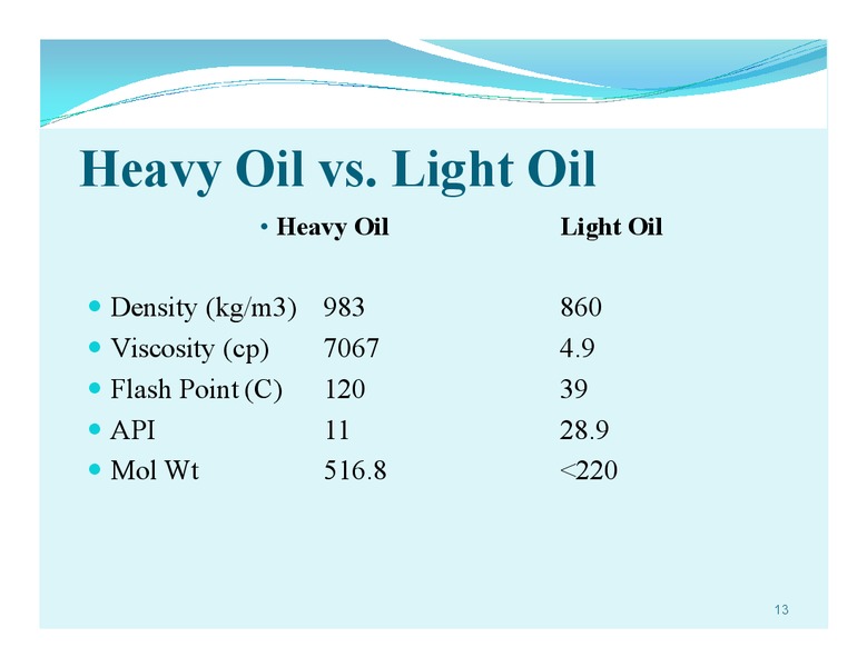 Investor Presentation – Bayshore Petroleum Corp. – slide 12