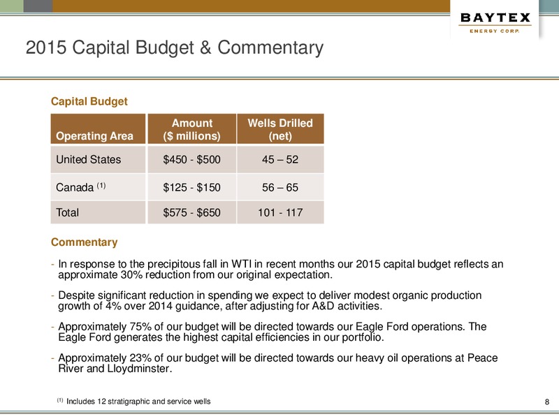 January Presentation – Baytex Energy Corp. – slide 5