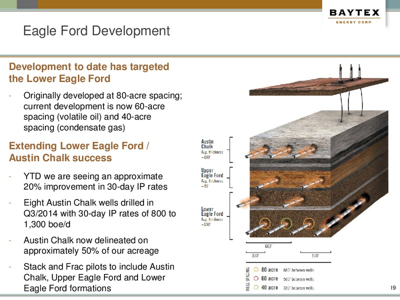 January Presentation – Baytex Energy Corp. – slide 16