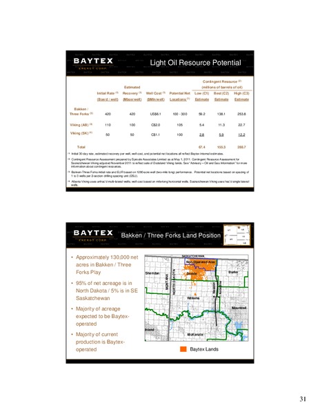 BMO Capital Markets Unconventional Resource Conference – Baytex Energy Corp. – slide 30
