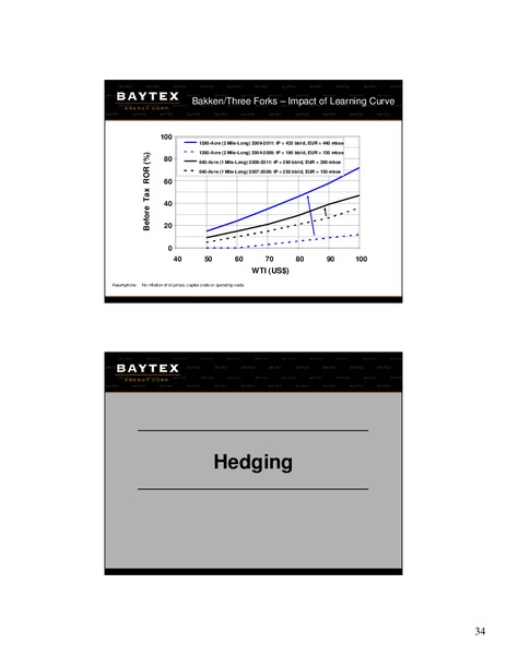 BMO Capital Markets Unconventional Resource Conference – Baytex Energy Corp. – slide 33