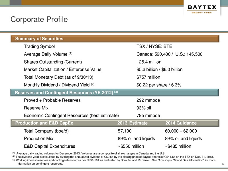 Whistler Institutional Investor Conference – Baytex Energy Corp. – slide 2