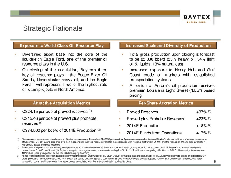 Strategic Acquisition of Aurora Oil and Gas – Baytex Energy Corp. – slide 3