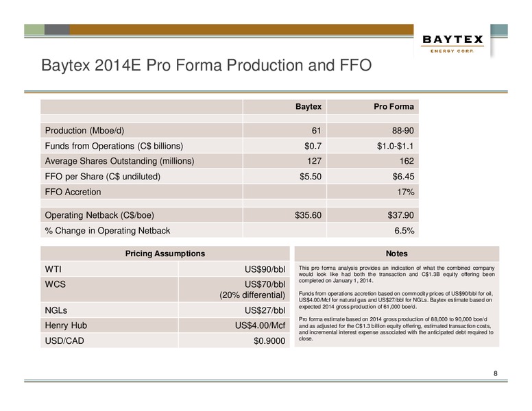 Strategic Acquisition of Aurora Oil and Gas – Baytex Energy Corp. – slide 5