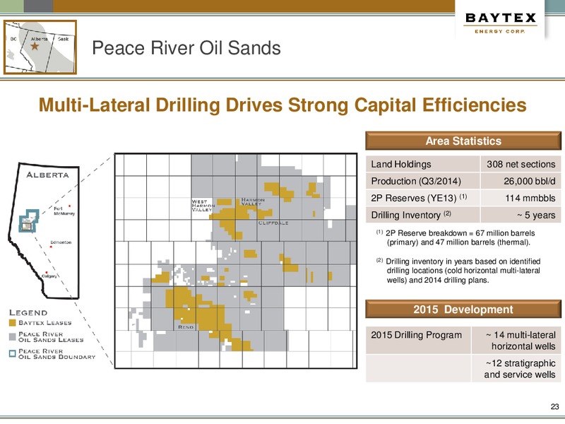 Investor Presentation – Baytex Energy Corp. – slide 20